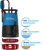 Pompe combinée 3 en 1 GS 751 - eaux chargées et eaux claires Pompe combinée 3 en 1 GS 751 - eaux chargées et eaux claires